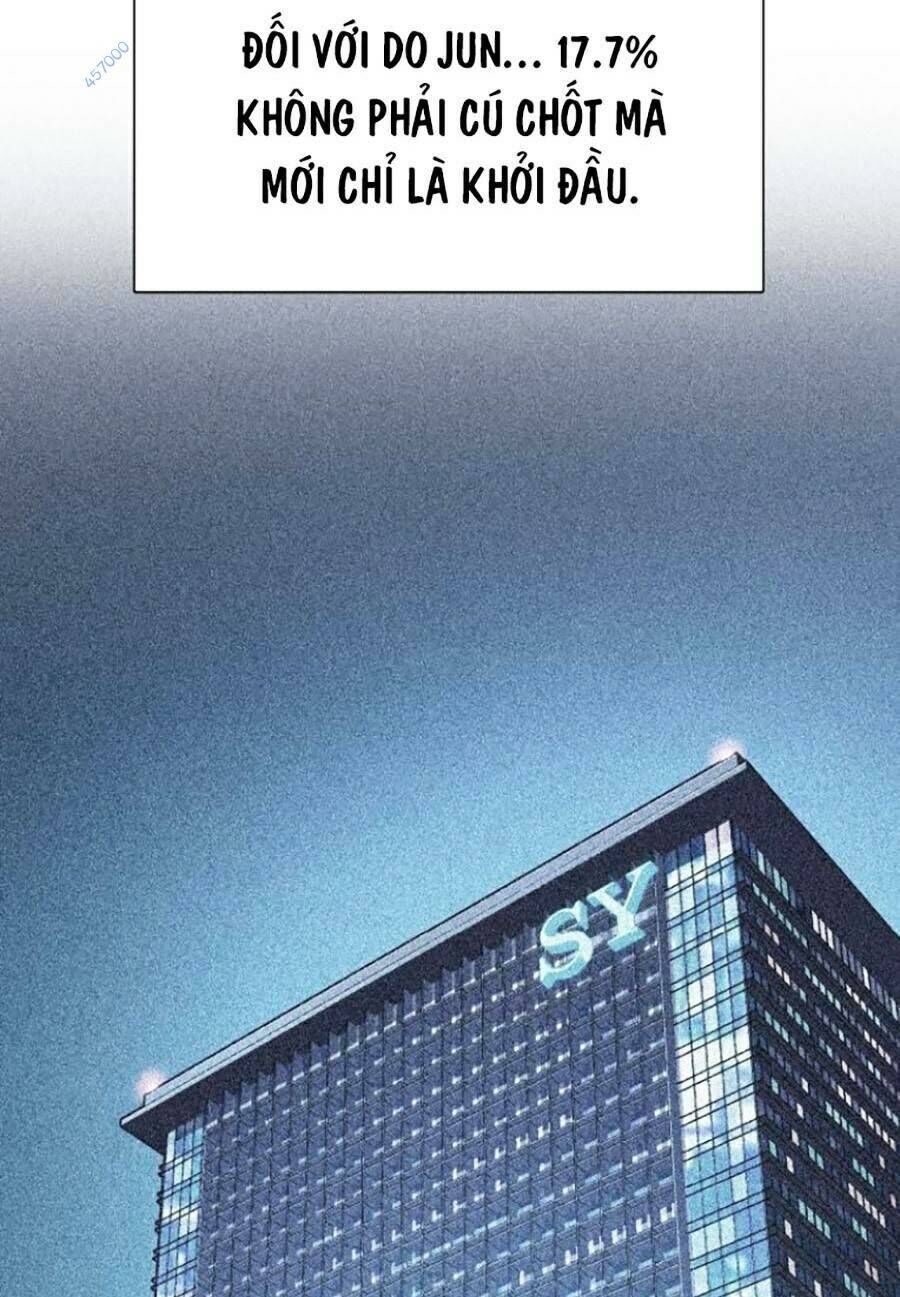 Tiểu Thiếu Gia Gia Tộc Tài Phiệt Chap 40 - Next Chap 41