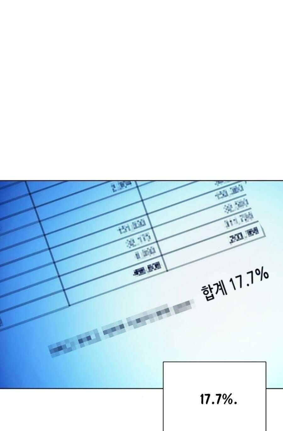 Tiểu Thiếu Gia Gia Tộc Tài Phiệt Chap 41 - Next Chap 42