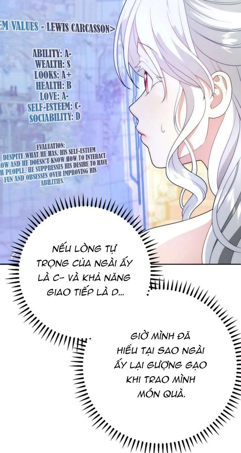 Tiểu Thư Út Của Gia Tộc Công Tước Phương Bắc Bị Lỗi Thiết Lập Rồi Chap 6 - Next Chap 7