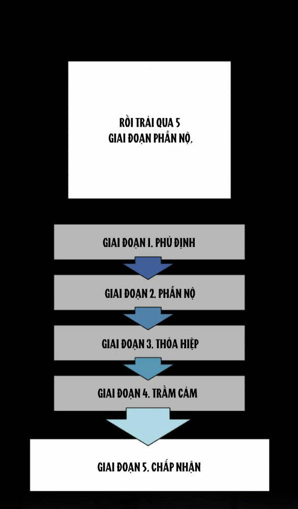 Tình Yêu Của Ik Seob Chap 35.1 - Next Chap 36.1