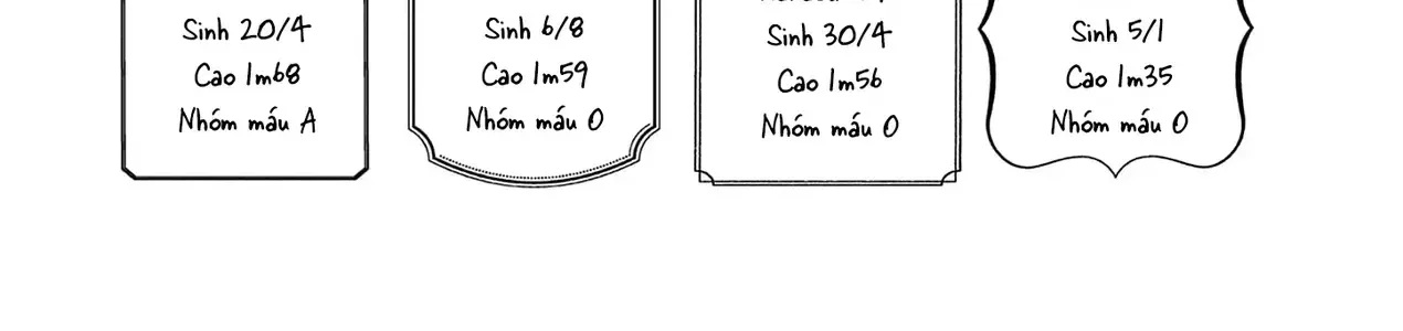 Tình Yêu Màu Lam Nhà Wakaba Chap 27.5 - Next Chap 28.5