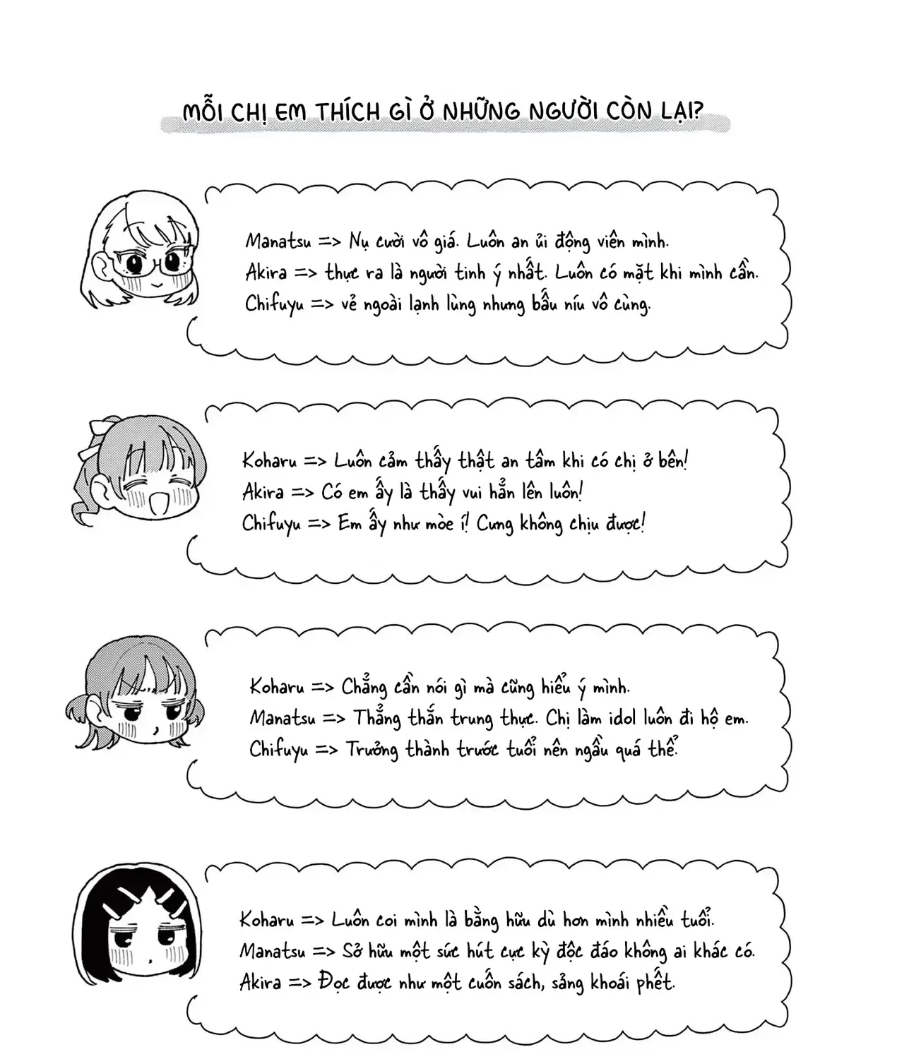 Tình Yêu Màu Lam Nhà Wakaba Chap 27.5 - Next Chap 28.5