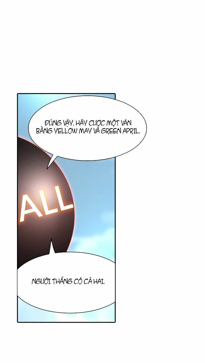 Tòa Tháp Bí Ẩn Chap 302 - Next Chap 303