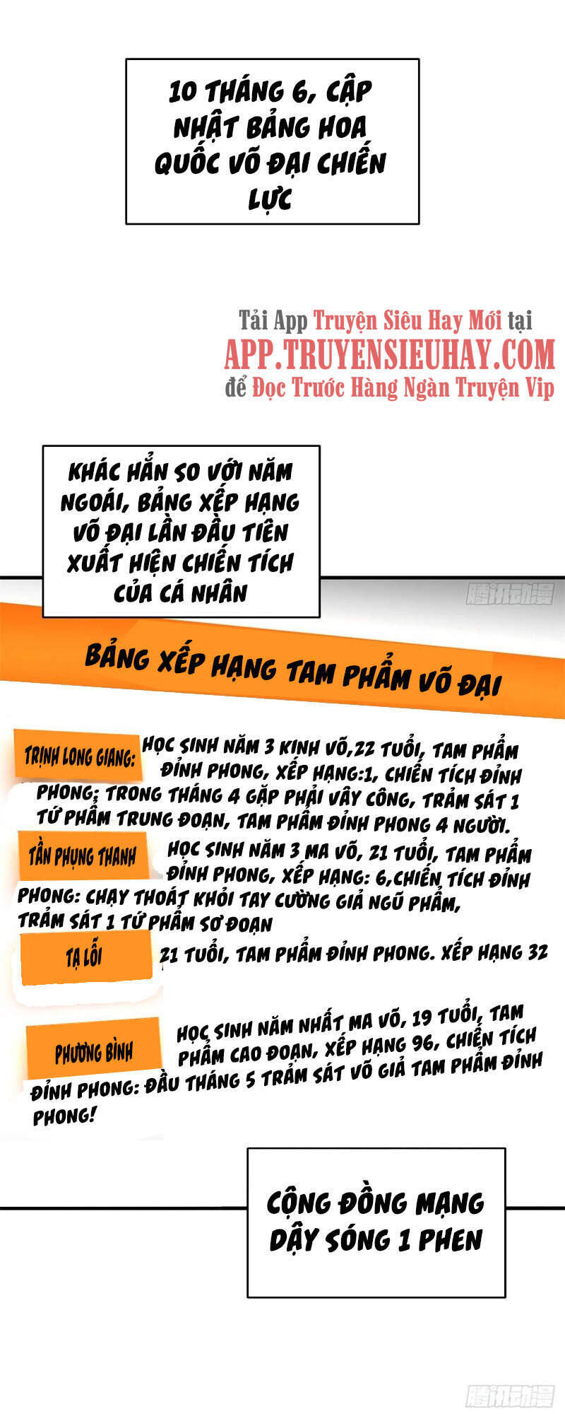 Toàn Cầu Cao Võ Chap 119 - Next Chap 120