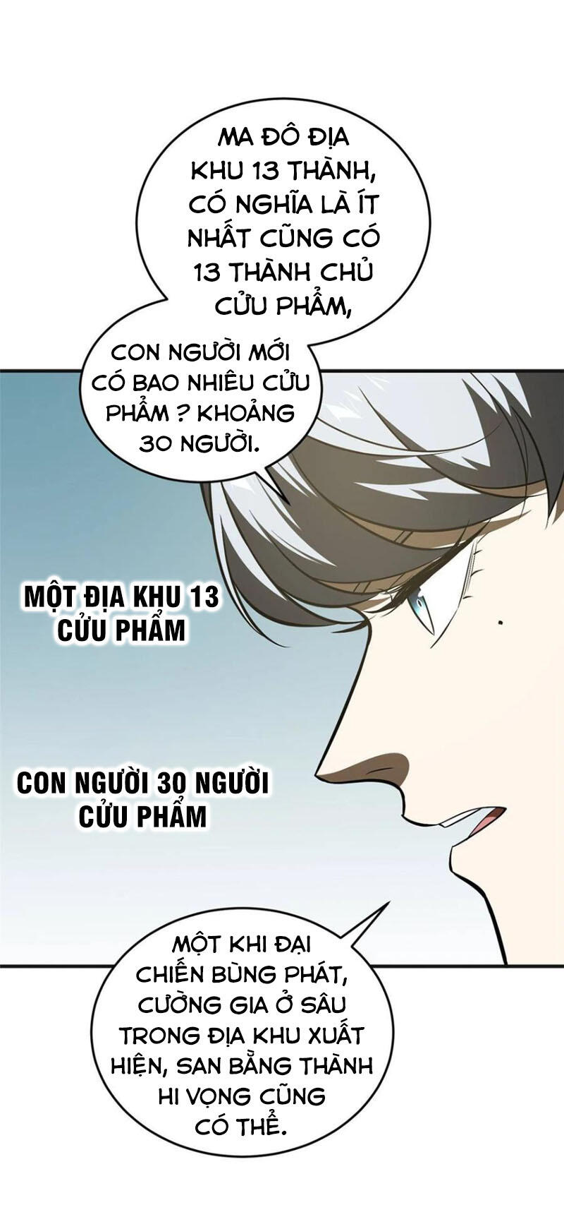 Toàn Cầu Cao Võ Chap 142 - Next Chap 143