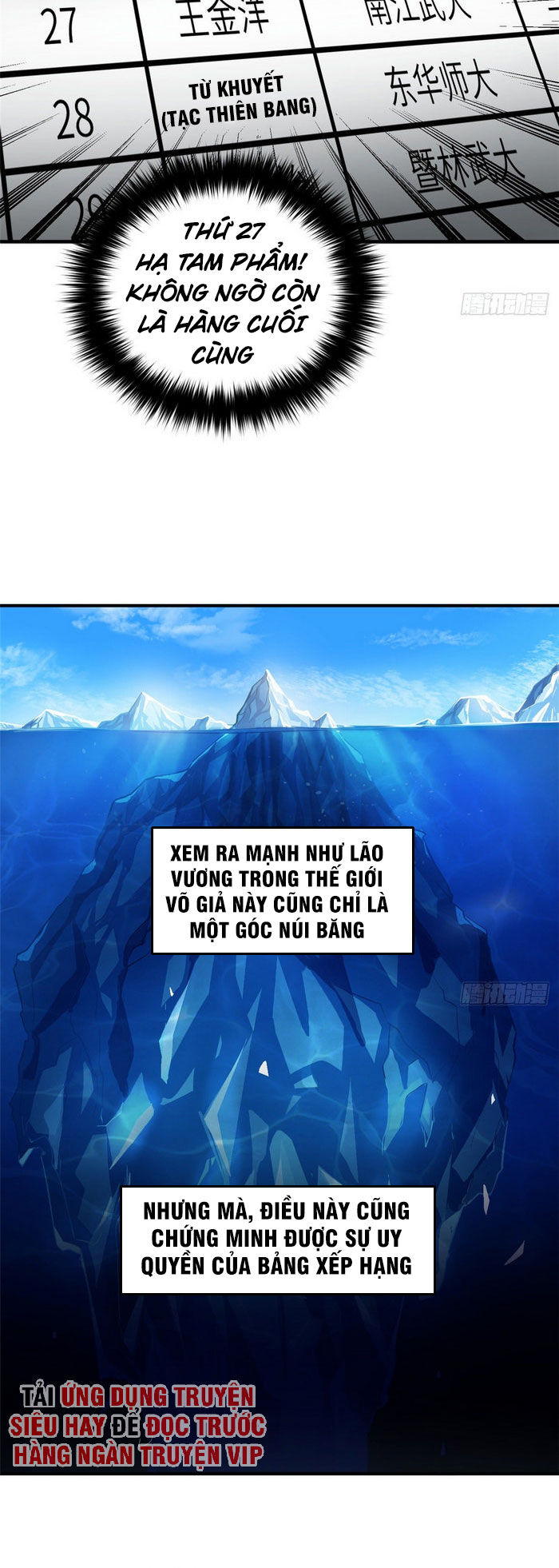 Toàn Cầu Cao Võ Chap 57 - Next Chap 58