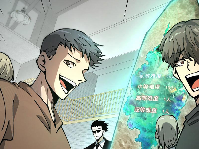 Toàn Cầu Ngự Thú: Ta Có Thể Thấy Lộ Tuyến Tiến Hoá Chap 3 - Next Chap 4