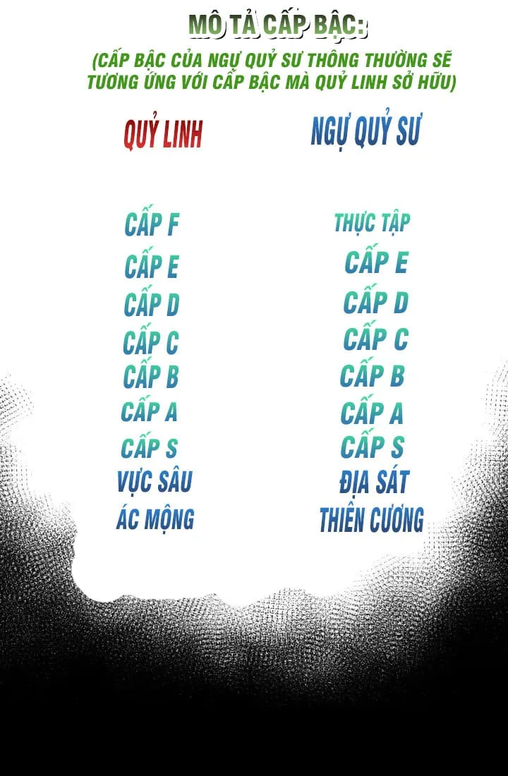 Toàn Cầu Quỷ Dị Thời Đại Chap 2 - Next Chap 3