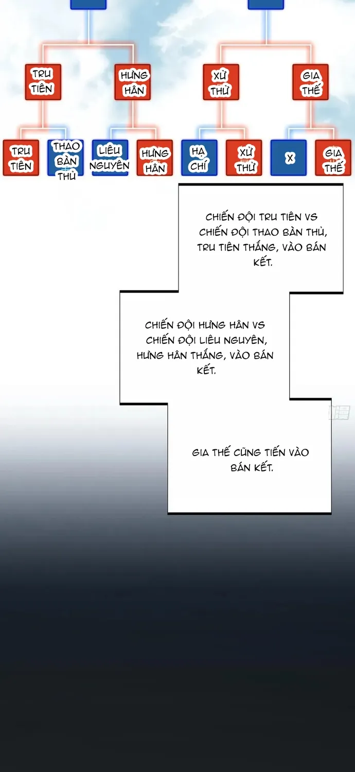 Toàn Chức Cao Thủ 2 Chap 246 - Next Chap 247