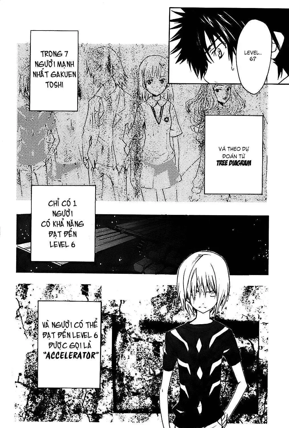 Toaru Majutsu No Index Chap 15 - Next Chap 16