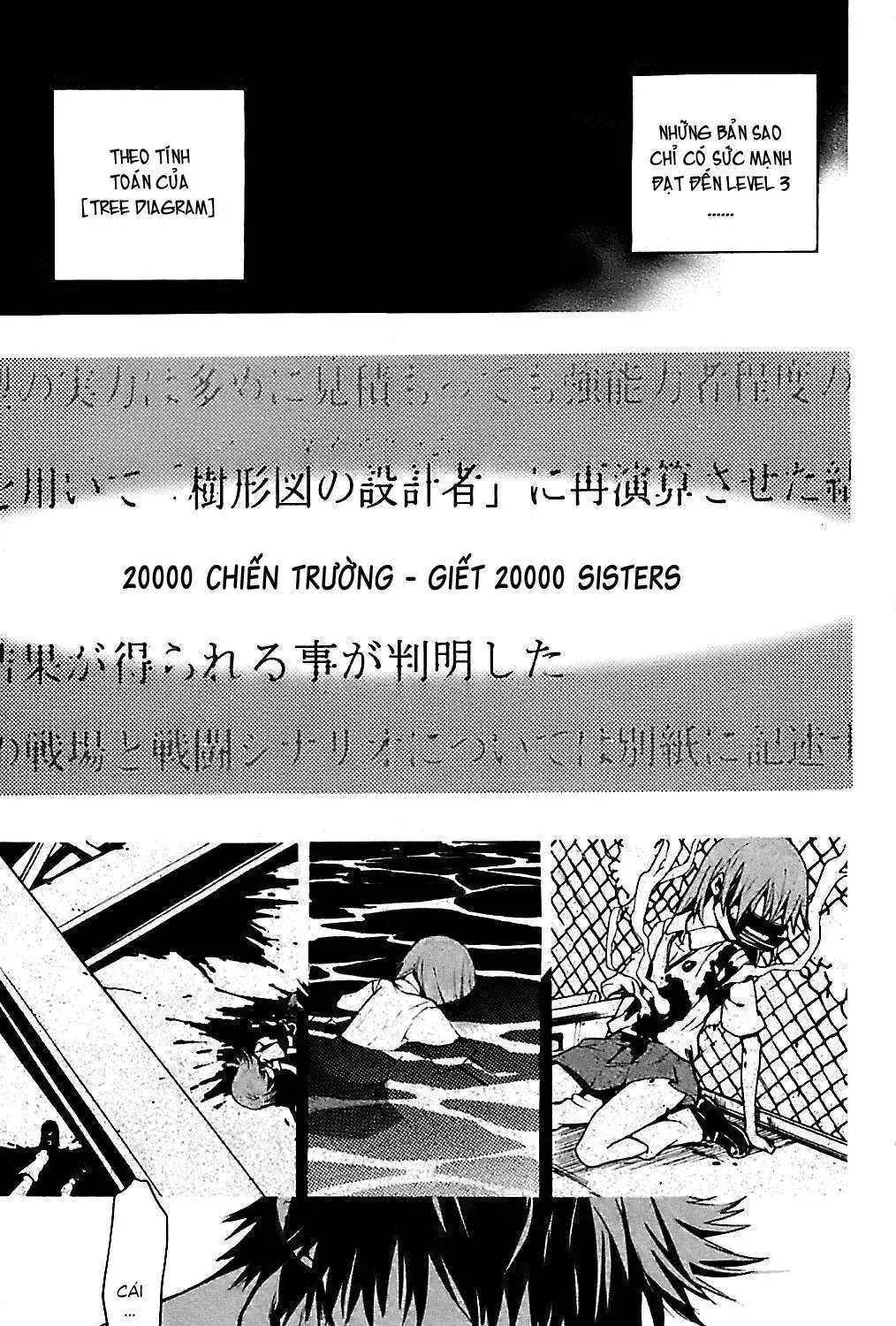 Toaru Majutsu No Index Chap 15 - Next Chap 16