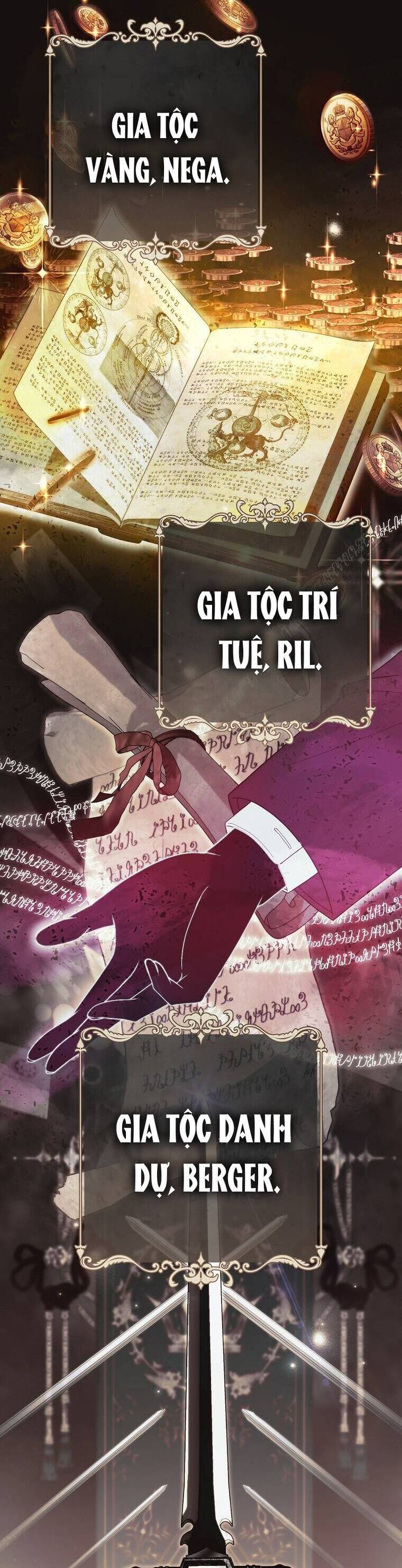 Tôi Bị Bảo Phải Chết Chap 4 - Next Chap 5