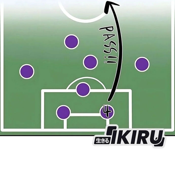 Tôi Bị Hiểu Lầm Là Siêu Sao Trên Sân Cỏ Chap 58 - Next Chap 59