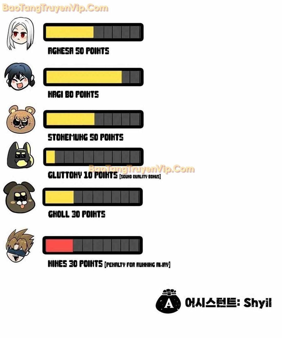 Tôi Chỉ Là Người Khuân Vác Trong Hầm Ngục Chap 10 - Next Chap 11