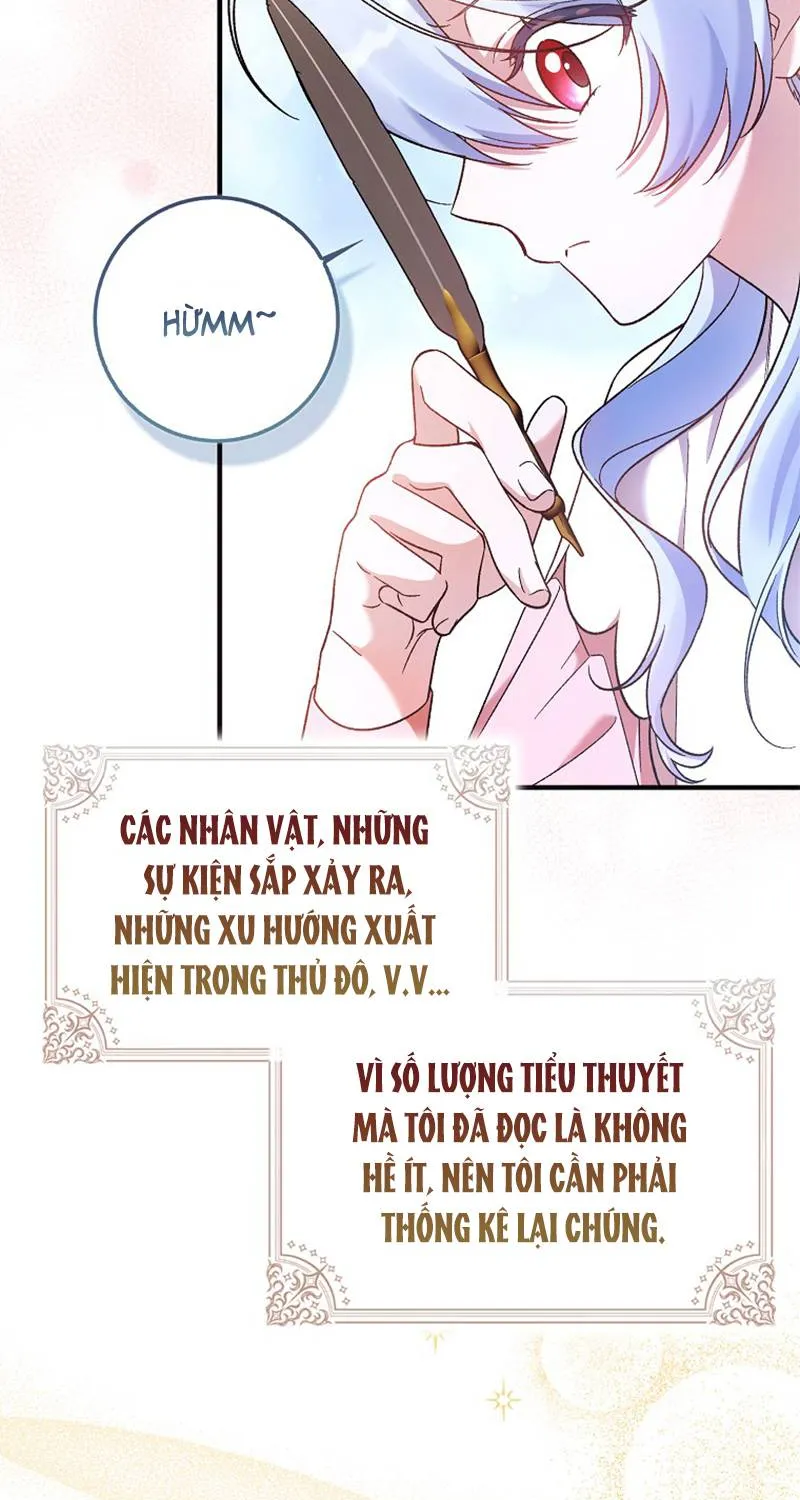 Tôi Cứ Ngỡ Mình Là Nhân Vật Chính Chap 4 - Next Chap 5