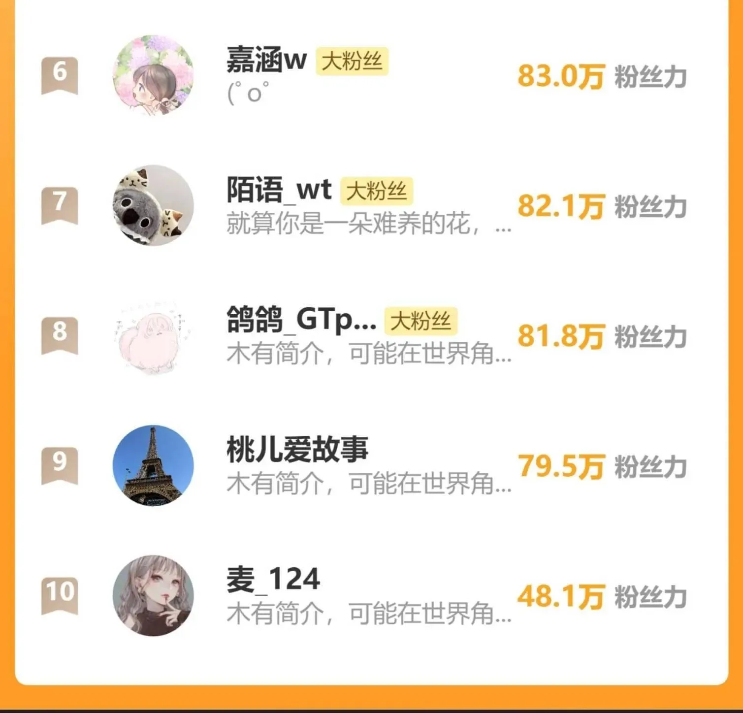 Tôi Cũng Muốn Làm Mợ Út Chap 86 - Next Chap 87