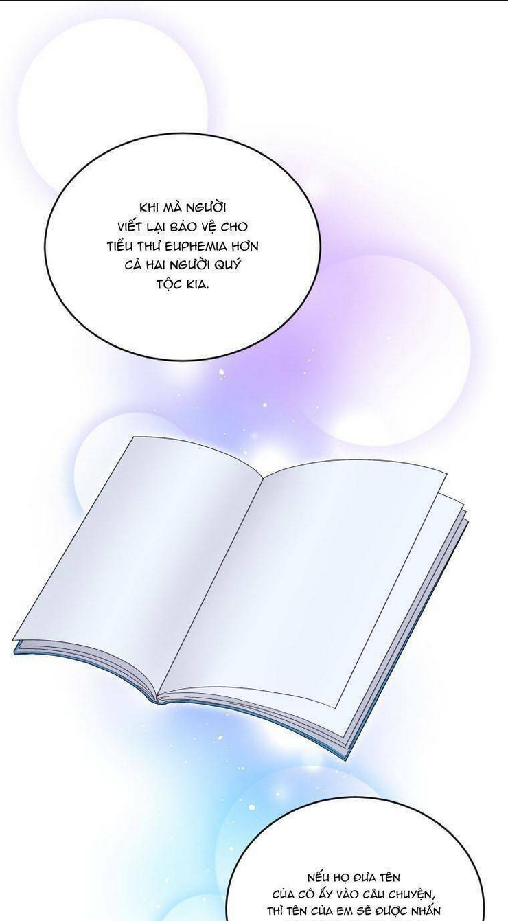 Tôi Đã Đình Công Vì Đã Đến Hạn Chót Chap 24 - Next Chap 25