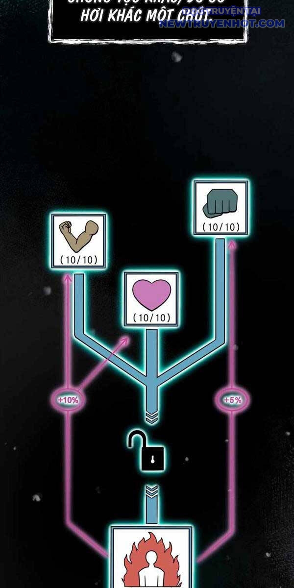 Tôi Đã Trở Thành Quái Vật Không Gian Chap 13 - Next Chap 14