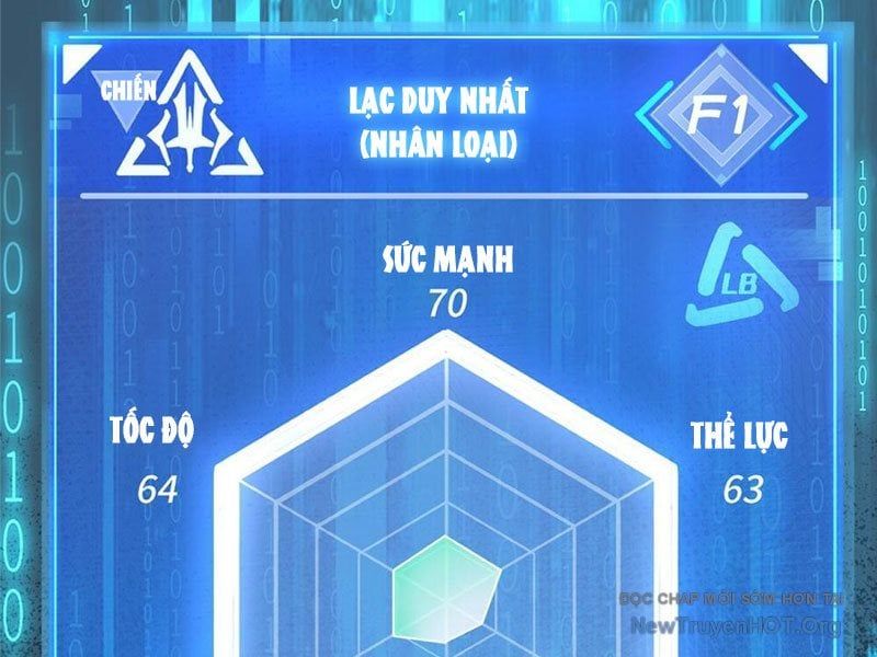 Tôi Dùng Hệ Thống Đỉnh Cấp Tái Tạo Thế Giới Chap 12 - Next Chap 13