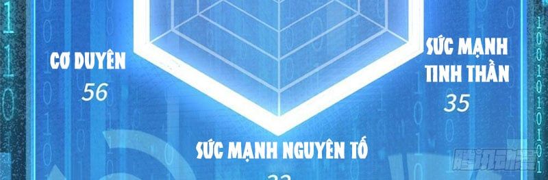 Tôi Dùng Hệ Thống Đỉnh Cấp Tái Tạo Thế Giới Chap 12 - Next Chap 13