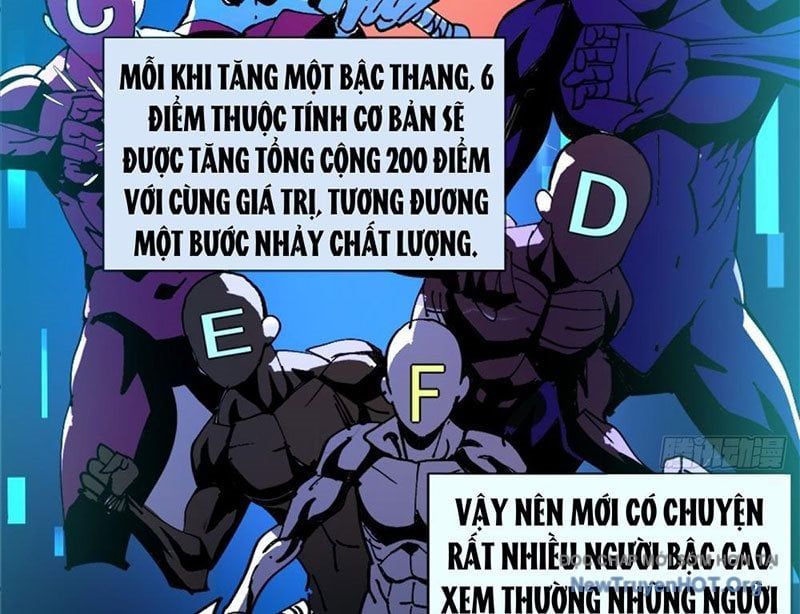 Tôi Dùng Hệ Thống Đỉnh Cấp Tái Tạo Thế Giới Chap 13 - Next Chap 14
