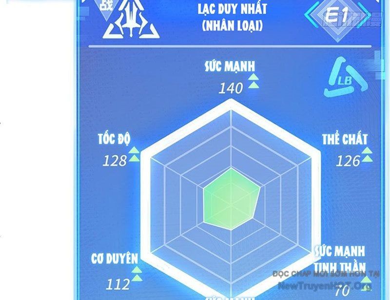 Tôi Dùng Hệ Thống Đỉnh Cấp Tái Tạo Thế Giới Chap 13 - Next Chap 14