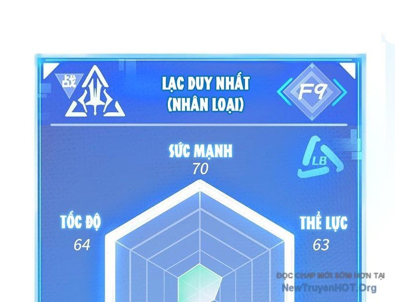 Tôi Dùng Hệ Thống Đỉnh Cấp Tái Tạo Thế Giới Chap 13 - Next Chap 14