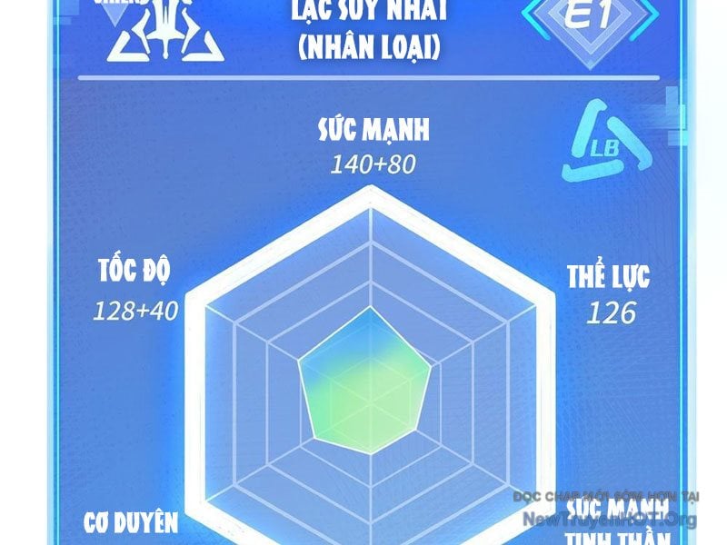 Tôi Dùng Hệ Thống Đỉnh Cấp Tái Tạo Thế Giới Chap 14 - Next Chap 15