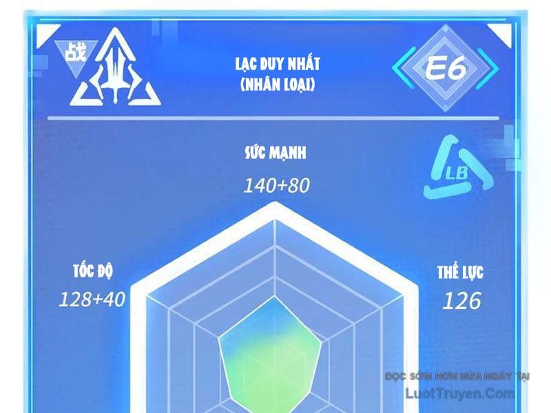 Tôi Dùng Hệ Thống Đỉnh Cấp Tái Tạo Thế Giới Chap 21 - Next Chap 22