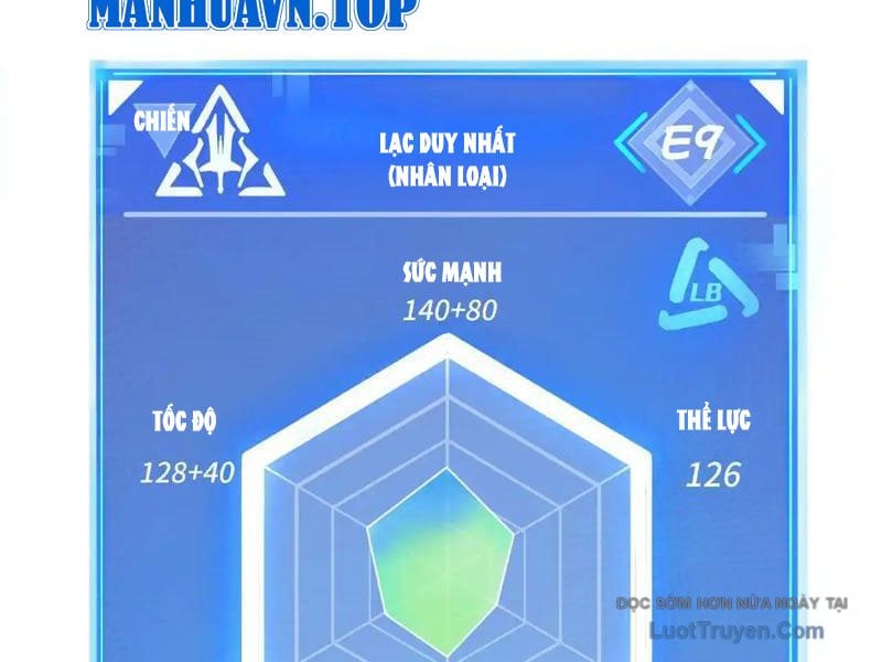 Tôi Dùng Hệ Thống Đỉnh Cấp Tái Tạo Thế Giới Chap 23 - Next Chap 24