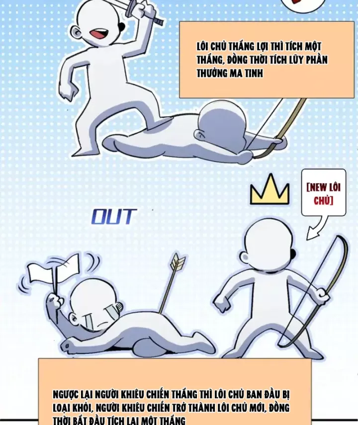 Tôi Dùng Hệ Thống Đỉnh Cấp Tái Tạo Thế Giới Chap 36 - Next Chap 37