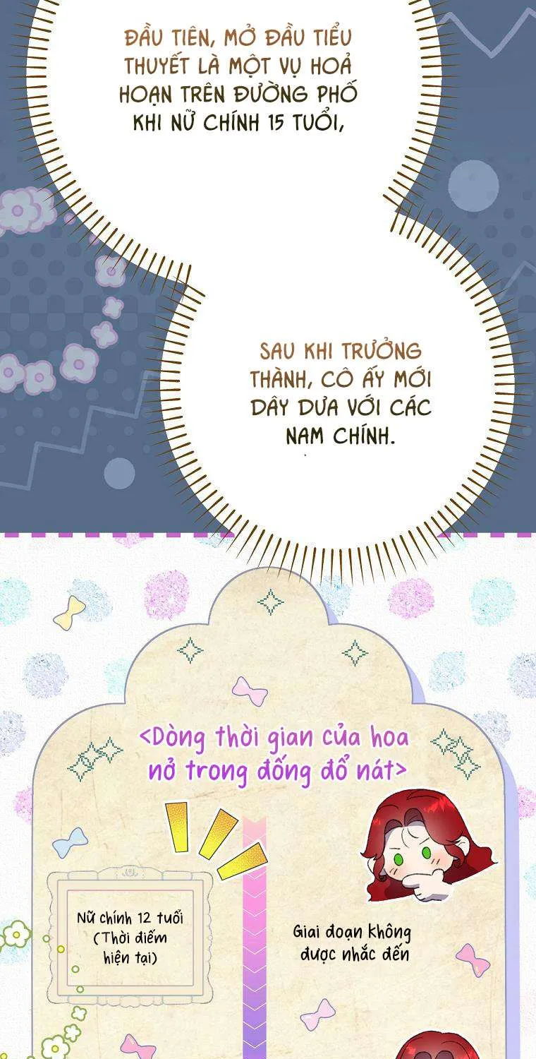 Tôi Giả Vờ Có Thai, Nhưng Chồng Tôi Đã Quay Trở Lại Chap 1 - Next Chap 2