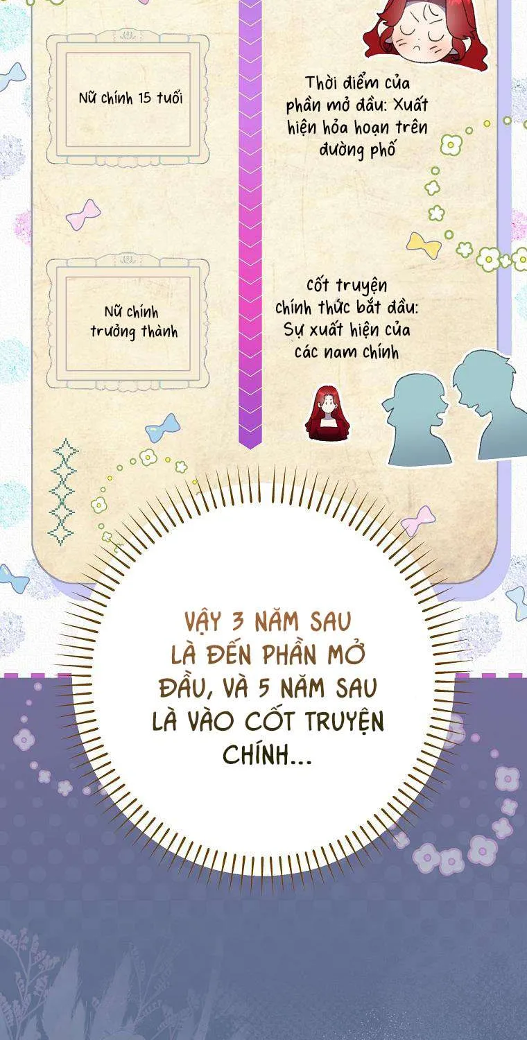 Tôi Giả Vờ Có Thai, Nhưng Chồng Tôi Đã Quay Trở Lại Chap 1 - Next Chap 2