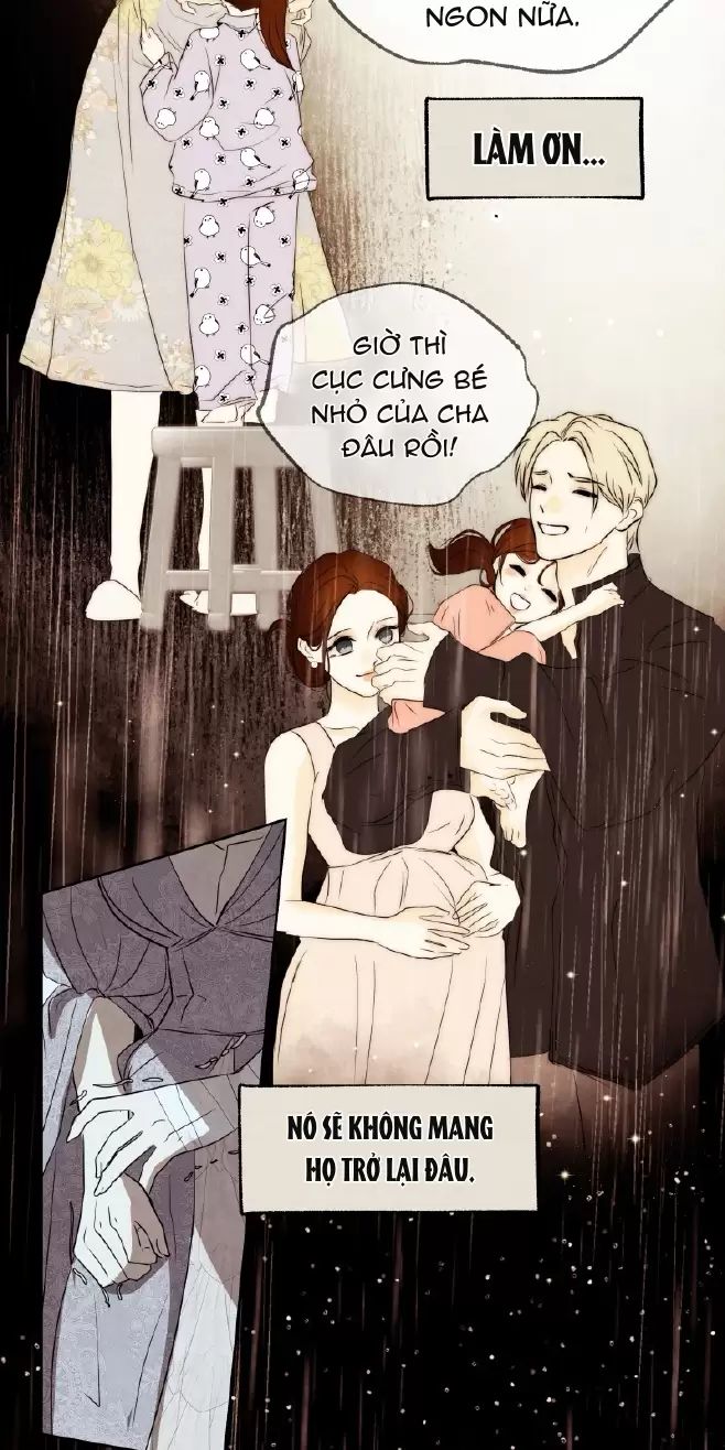 Tôi Là Kẻ Phản Diện Chap 29 - Next Chap 30