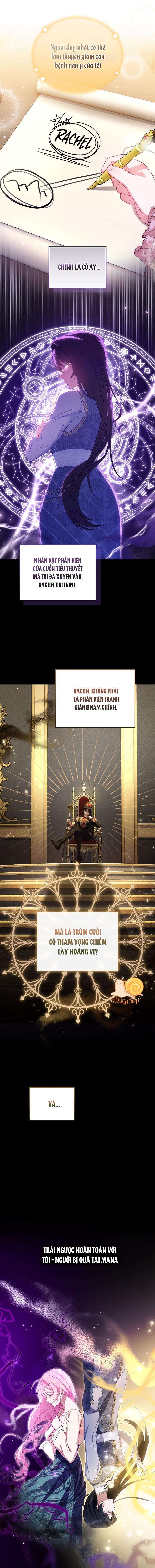 Tôi Là Người Duy Nhất Không Biết Ác Nữ Là Một Người Đàn Ông Chap 1 - Next Chap 2