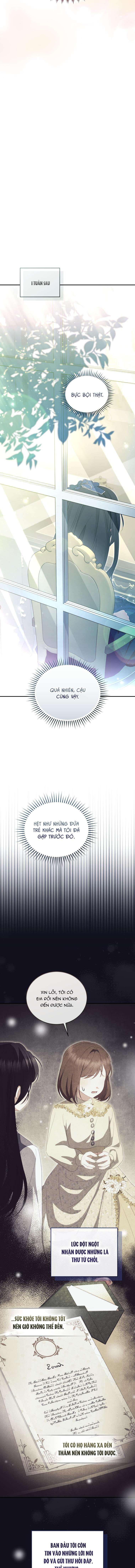 Tôi Là Người Duy Nhất Không Biết Ác Nữ Là Một Người Đàn Ông Chap 6 - Next Chap 7