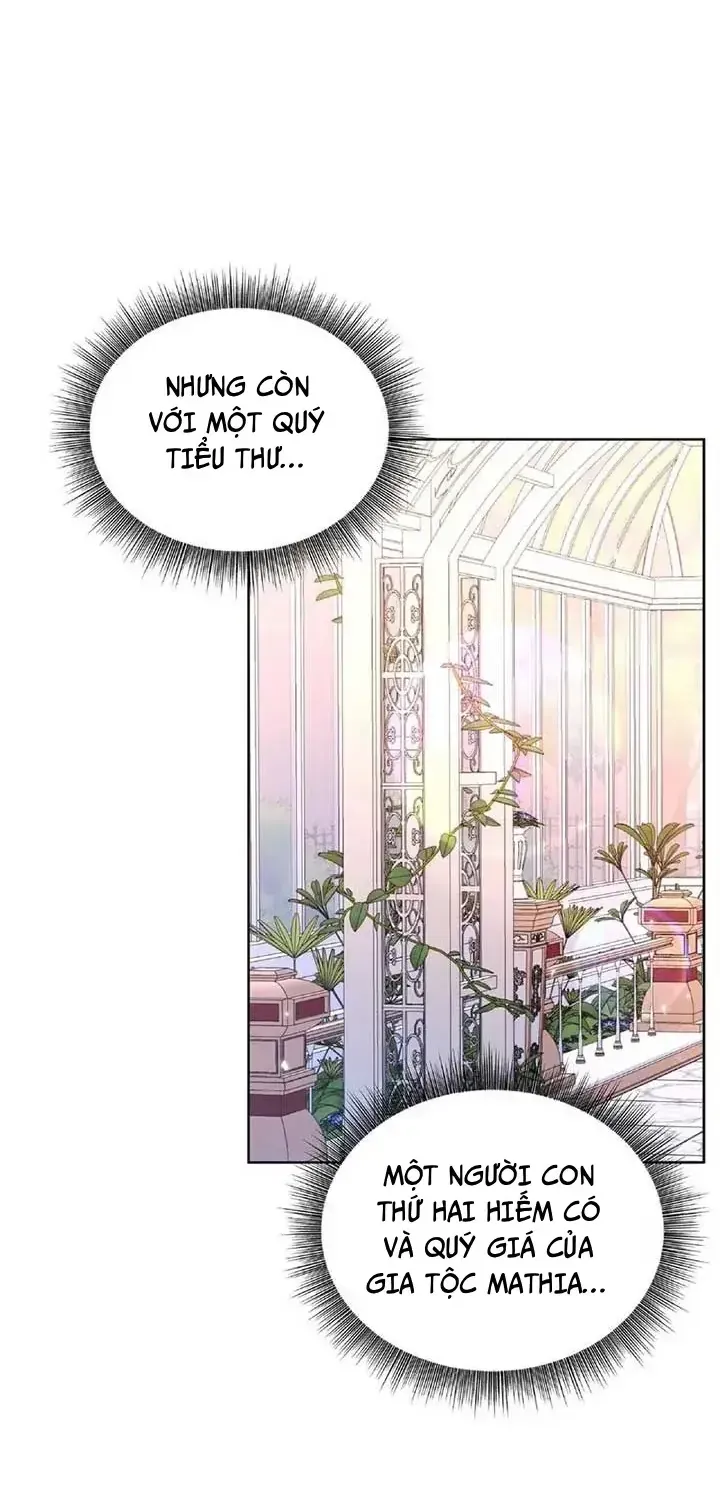 Tôi Sẽ Rời Đi Mà Không Cứu Kẻ Phản Diện Chap 28 - Next Chap 29
