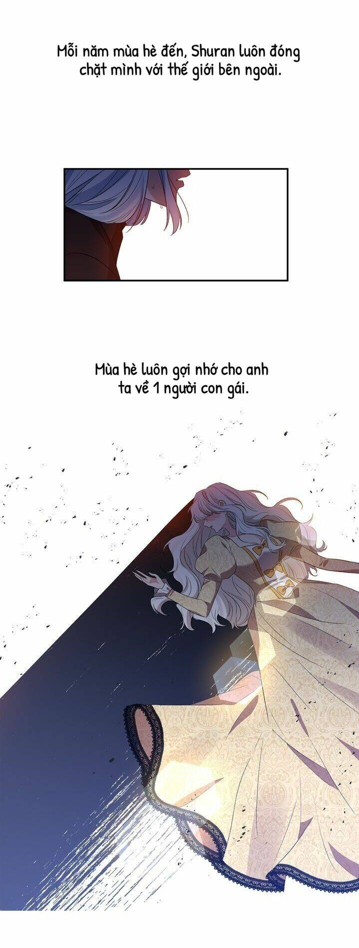 Tôi Sẽ Thực Hiện Cuộc Hôn Nhân Này Chap 28 - Next Chap 29