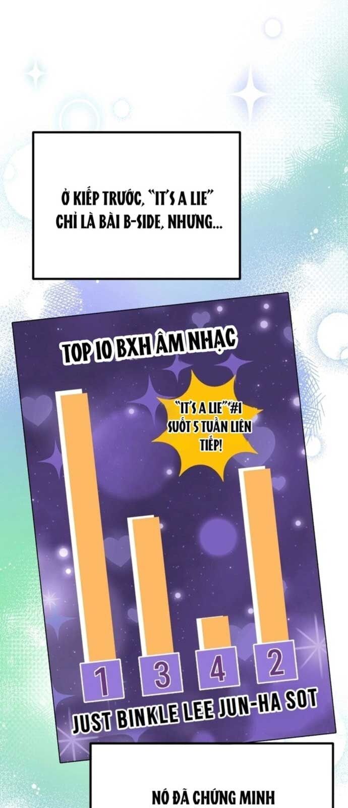 Tôi Sẽ Vực Dậy Gia Tộc Này Chap 21 - Next Chap 22