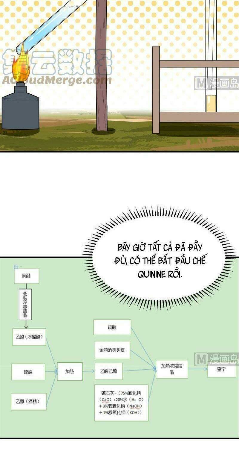 Tôi Sống Trên Hoang Đảo Cùng Các Em Gái Chap 185 - Next Chap 186