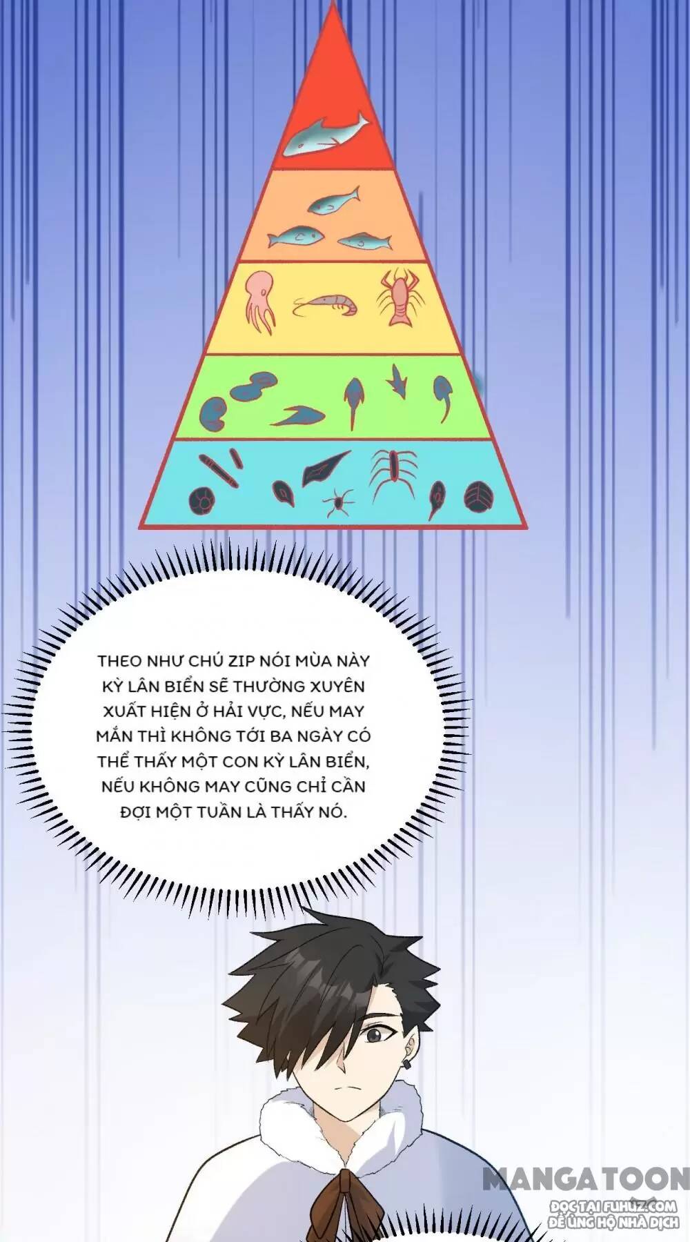 Tôi Sống Trên Hoang Đảo Cùng Các Em Gái Chap 247 - Next Chap 248