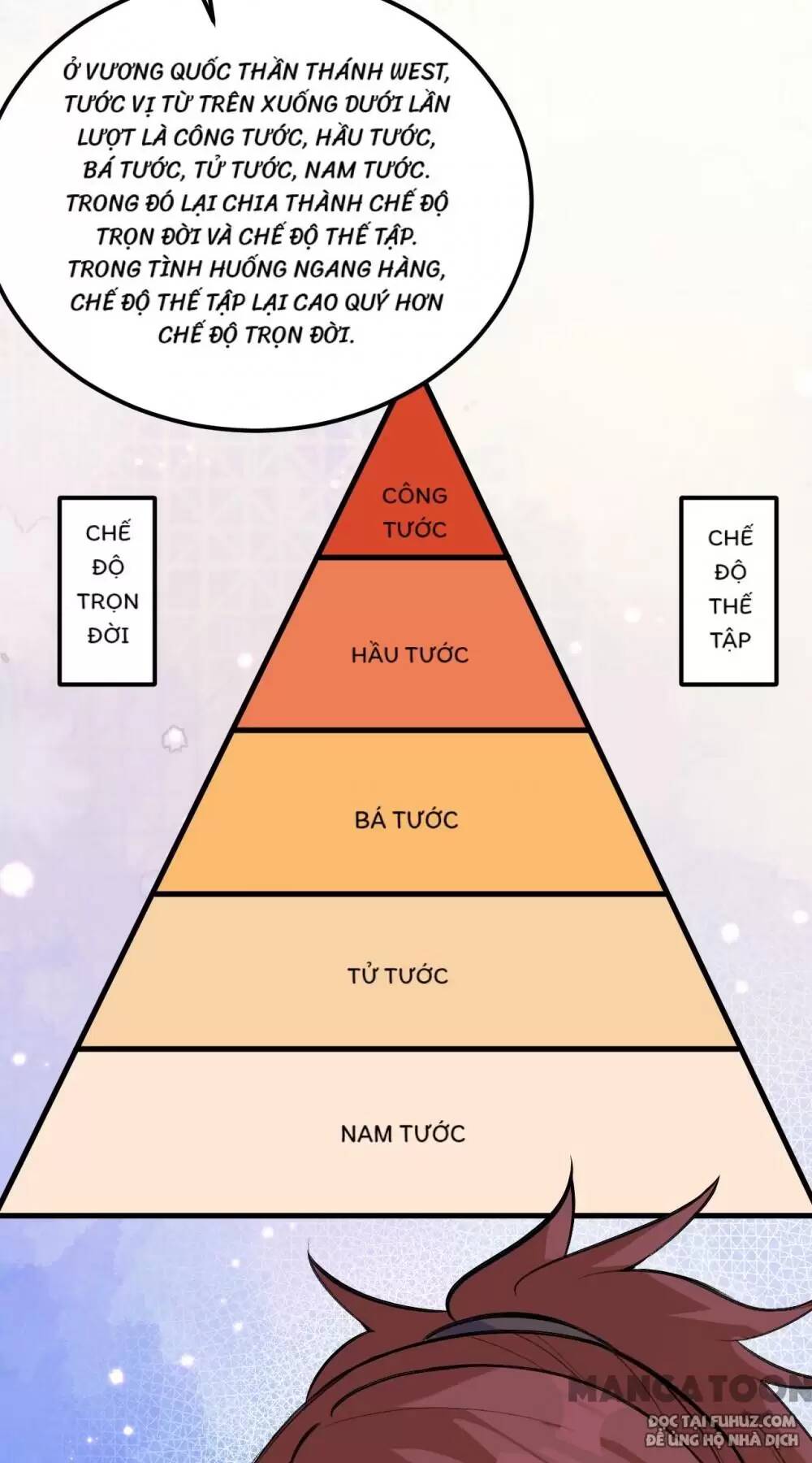 Tôi Sống Trên Hoang Đảo Cùng Các Em Gái Chap 270 - Next Chap 271