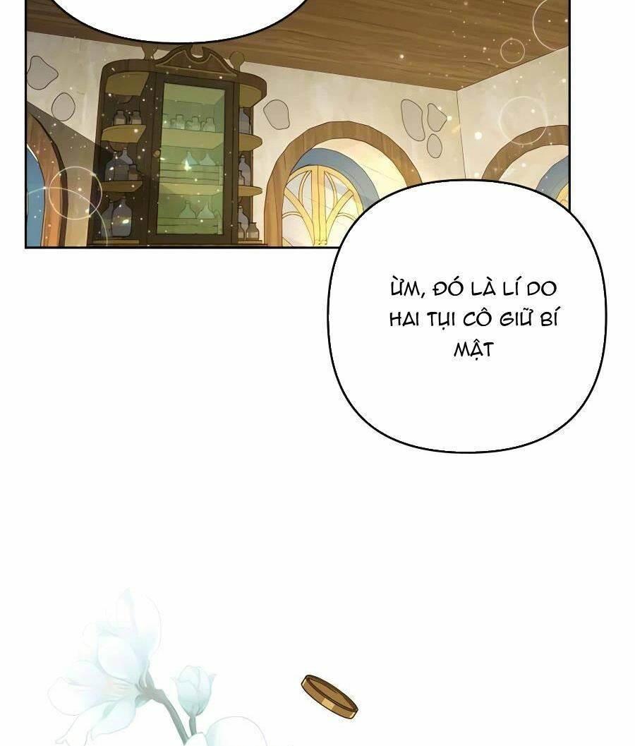 Tôi Từ Bỏ Tất Cả Để Khởi Đầu Ở Một Thế Giới Khác Chap 17 - Next Chap 18