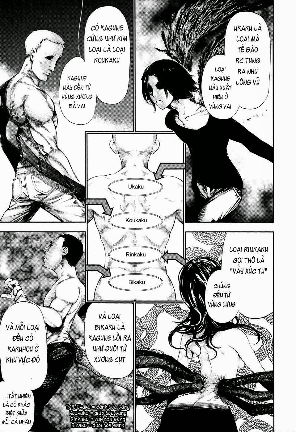 Tokyo Ghoul Chap 53 - Next Chap 54