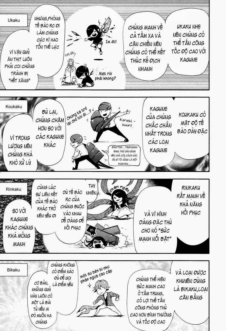 Tokyo Ghoul Chap 53 - Next Chap 54