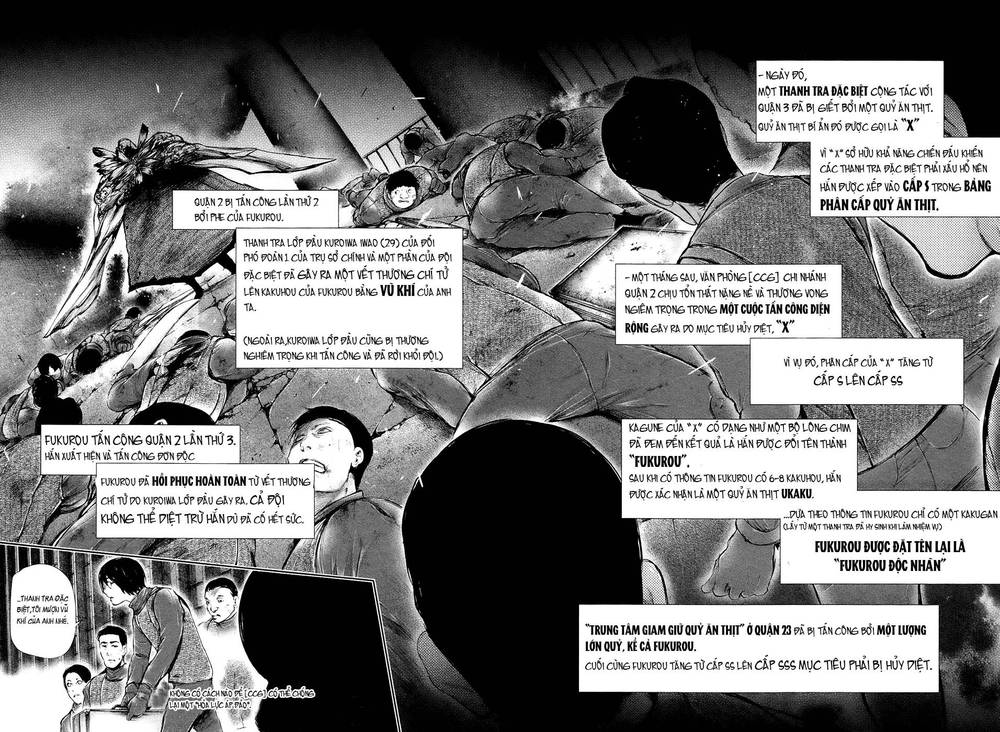 Tokyo Ghoul Chap 69 - Next Chap 70