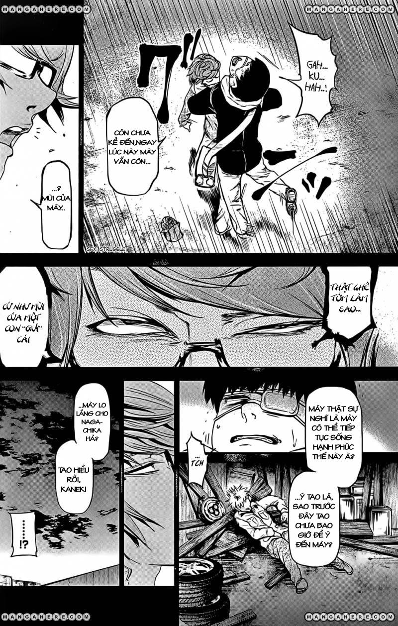 Tokyo Ghoul Chap 7 - Next Chap 8