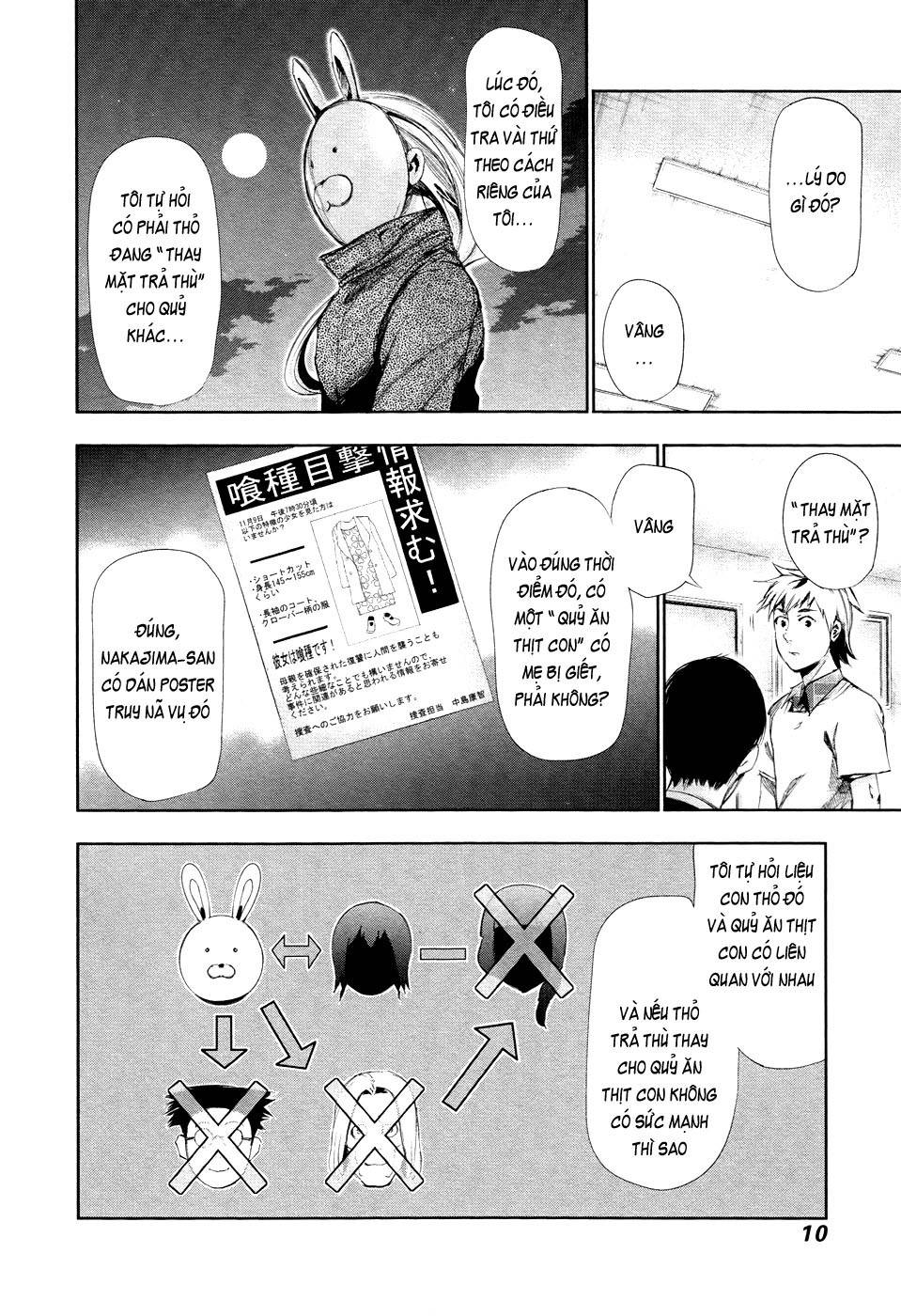 Tokyo Ghoul Chap 90 - Next Chap 91