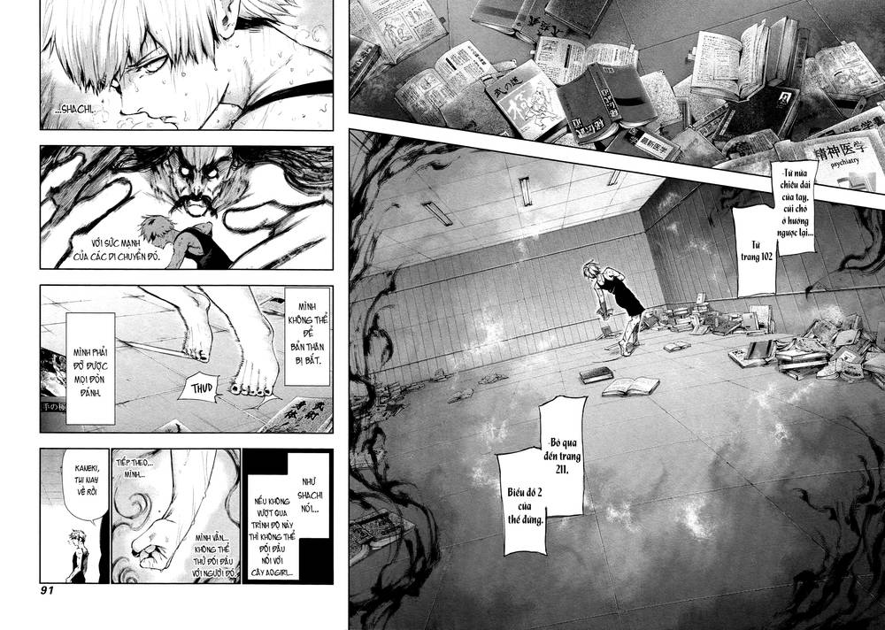 Tokyo Ghoul Chap 94 - Next Chap 95