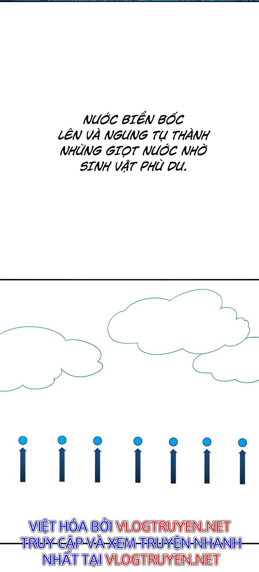 Tồn Tại Chap 14 - Next Chap 15